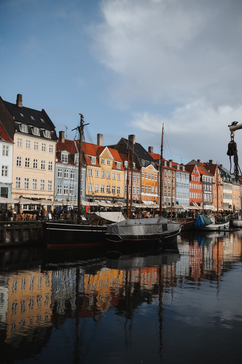 CPH